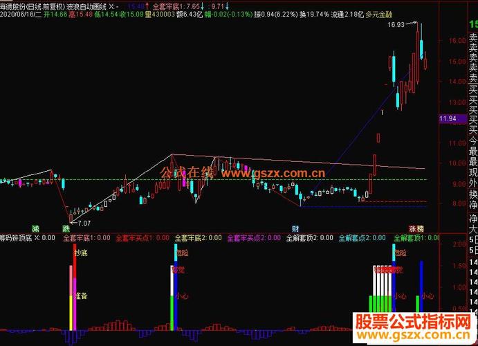 Hơn 1.700 hộ sẵn sàng nhường đất để làm cao tốc Tân Phú – Bảo Lộc